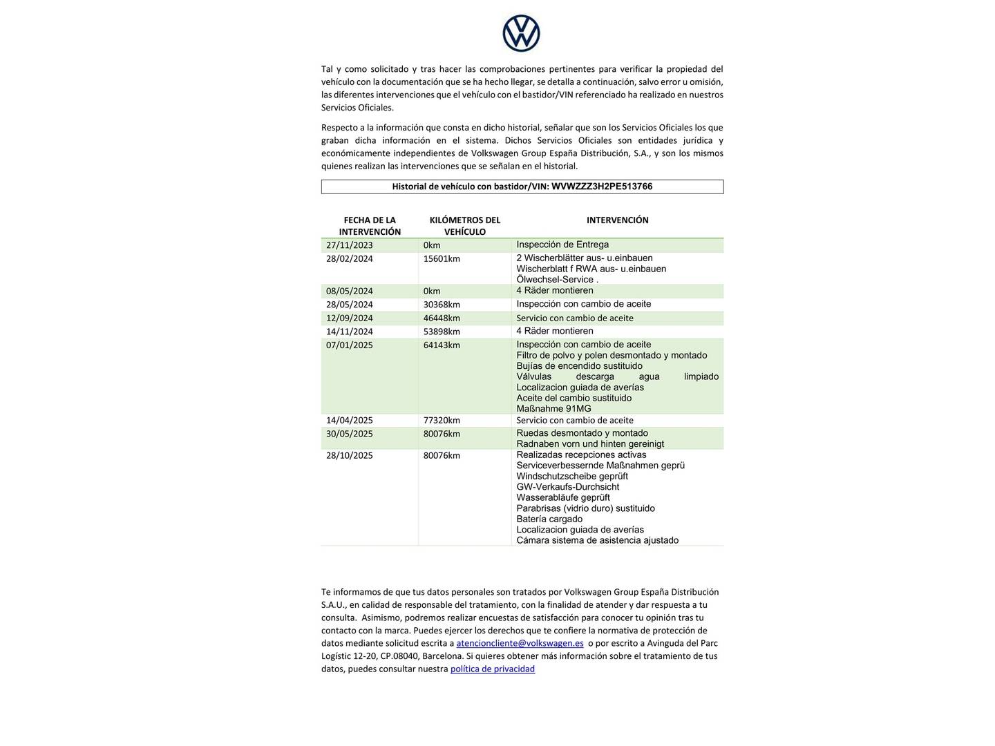 Foto del mantenimiento del Volkswagen Arteon Volkswagen Arteon Shooting Brake Shooting Brake R-Line 1.4 TSI eHybrid (218 CV) DSG