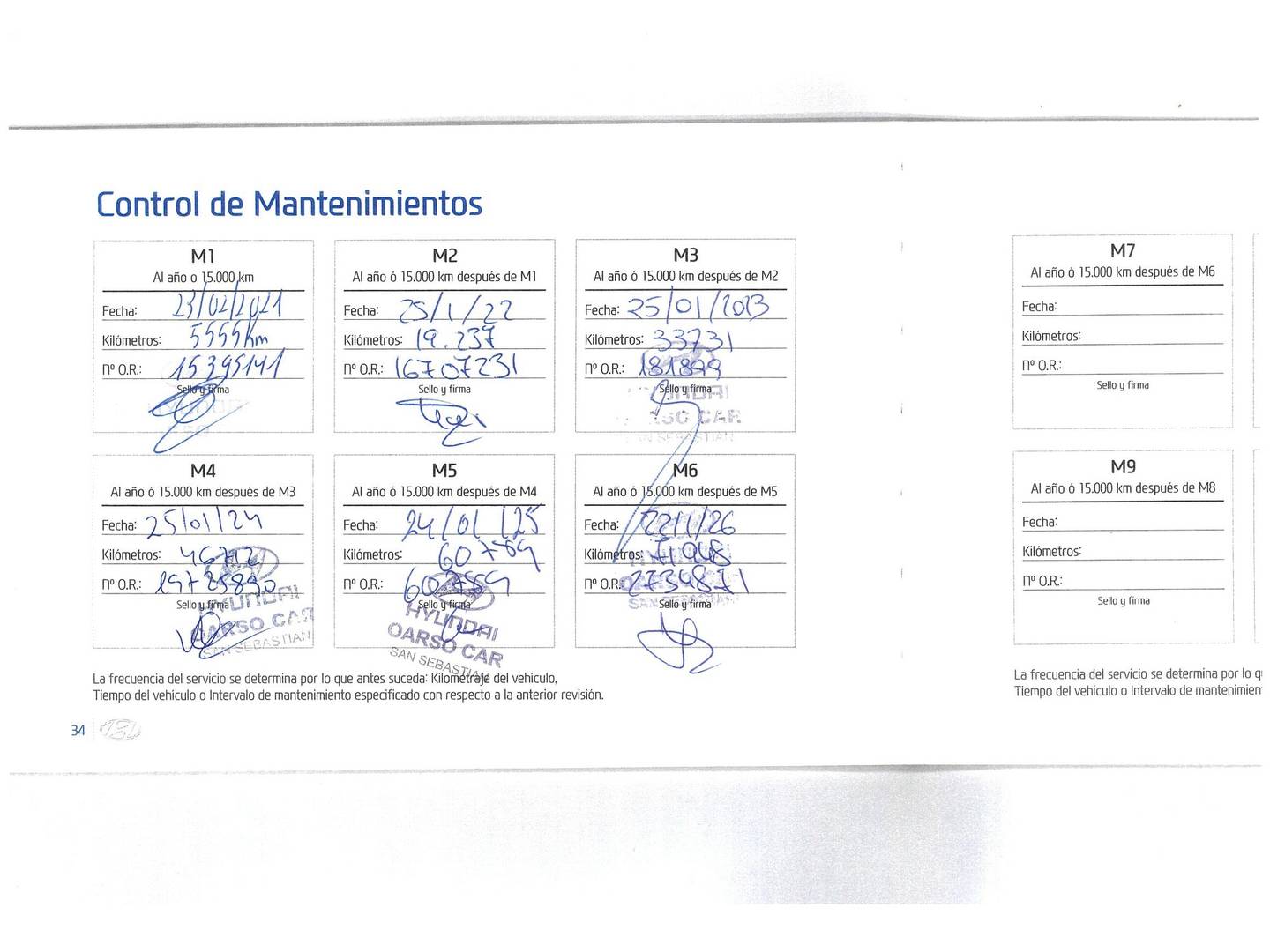 Foto del mantenimiento del Hyundai Tucson Hyundai Tucson 1.6 TGDI N-Line 4X2 DT (177 CV)
