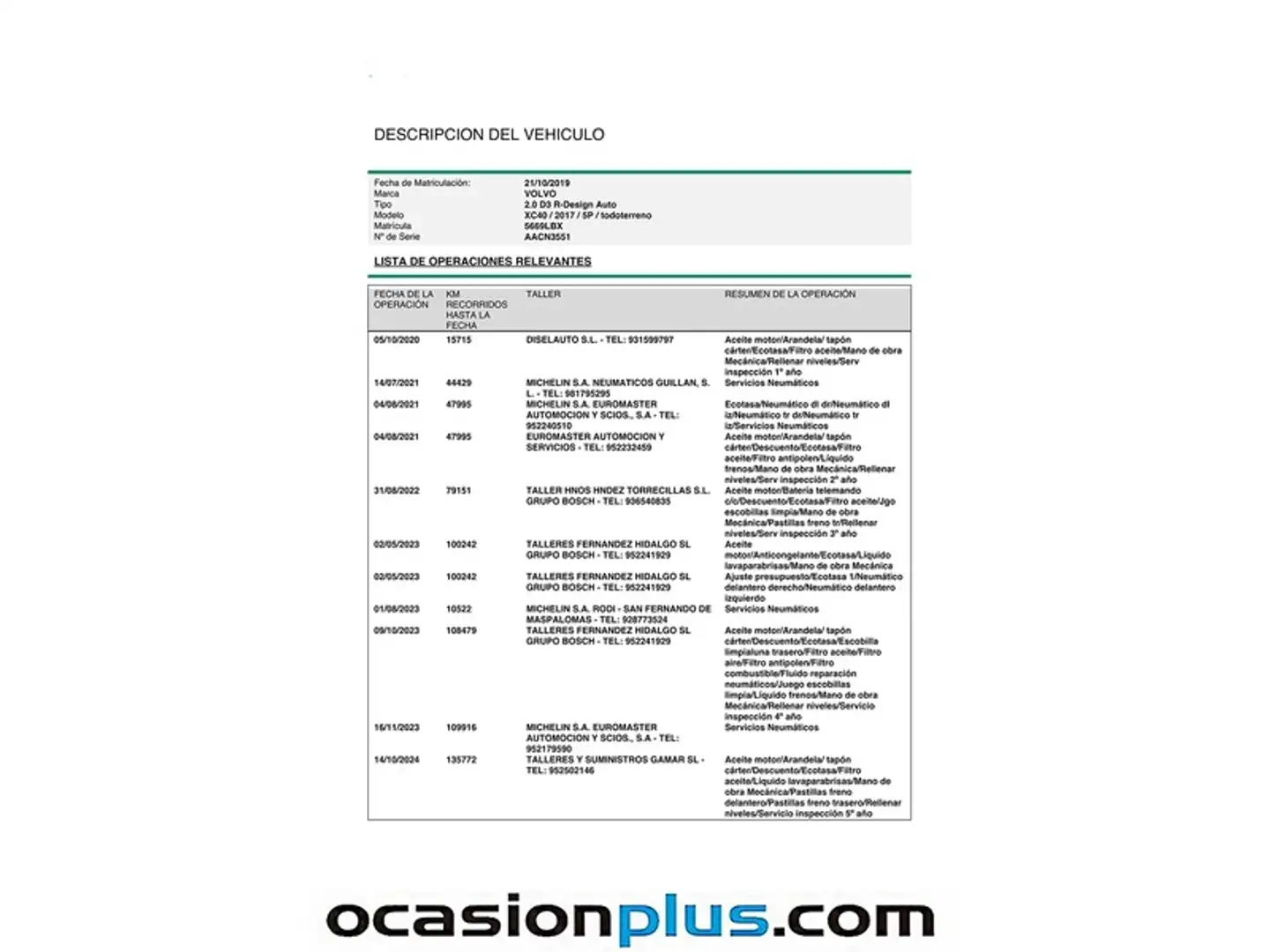 Foto Volvo XC40 Volvo XC40 D3 R-Design Auto (150 CV)