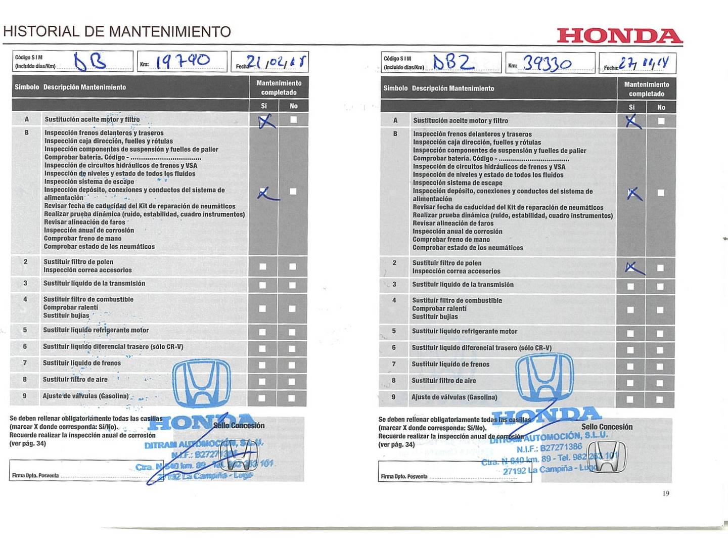 Foto del mantenimiento del Honda Civic Honda Civic 1.5 I-VTEC Turbo Sport (182 CV)