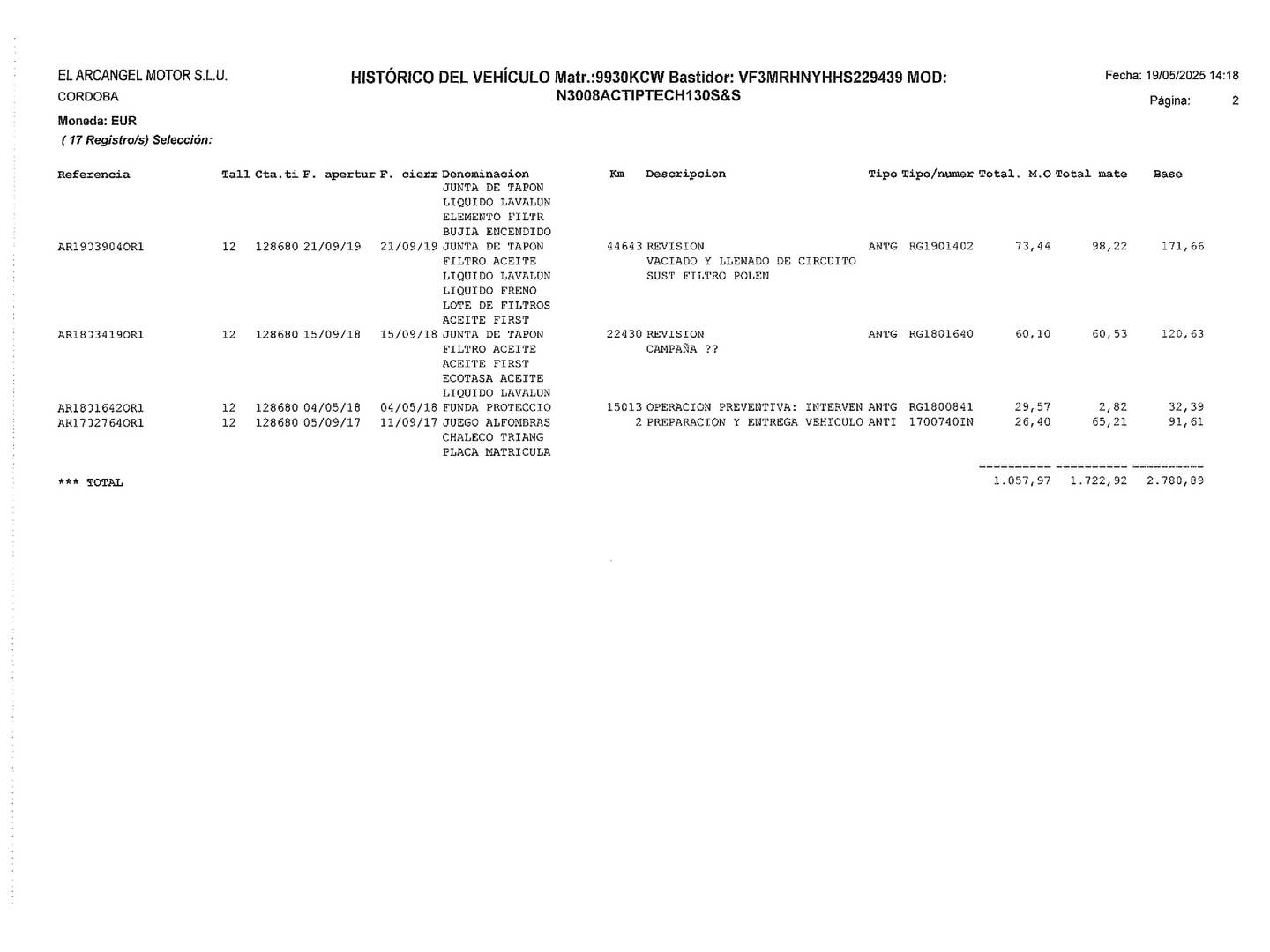 Foto del mantenimiento del Peugeot 3008 Peugeot 3008 PureTech 130 S&S Active (130 CV)