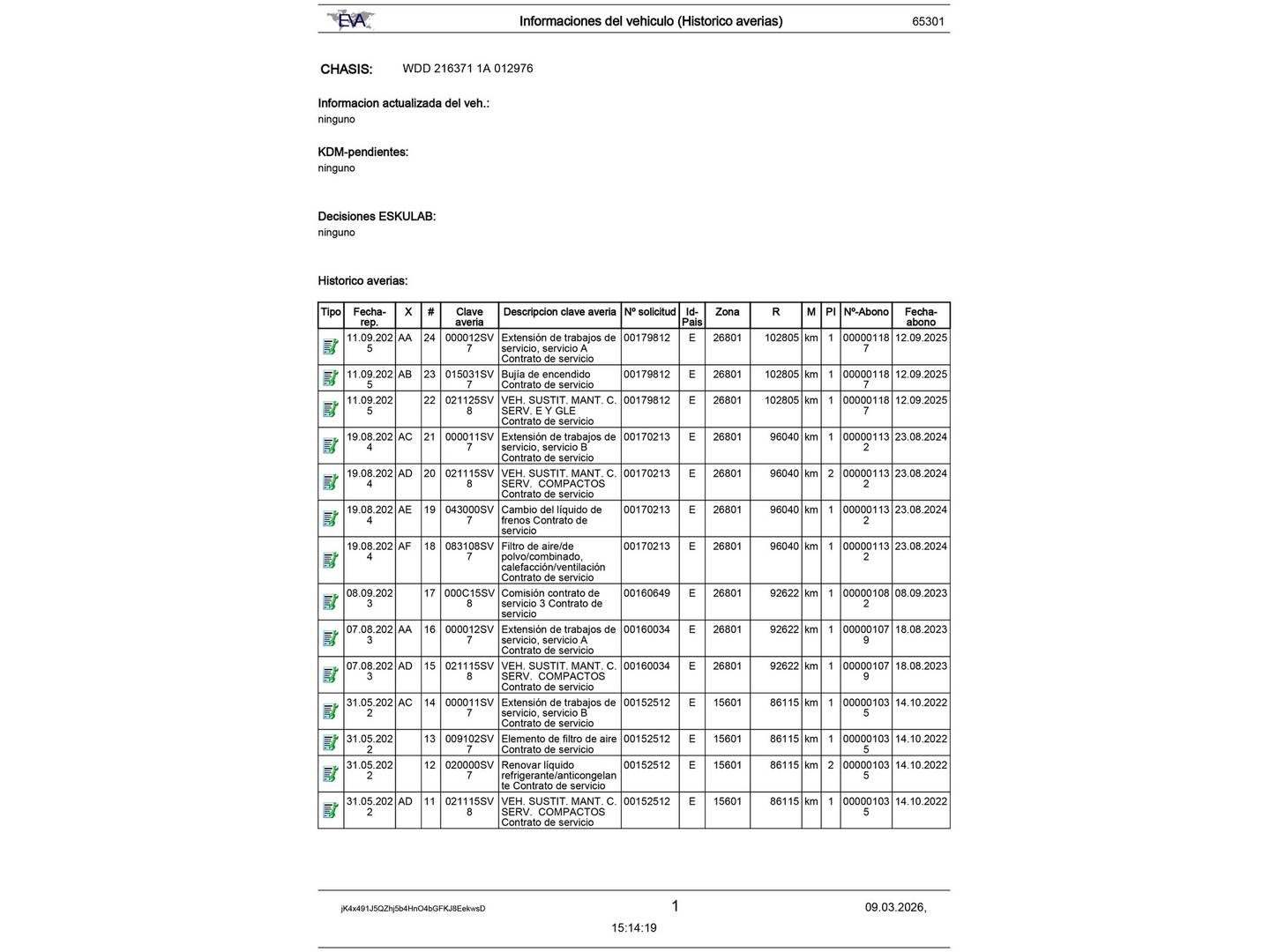 Foto del mantenimiento del Mercedes Clase CL Mercedes-Benz Clase CL 500 (388 CV)
