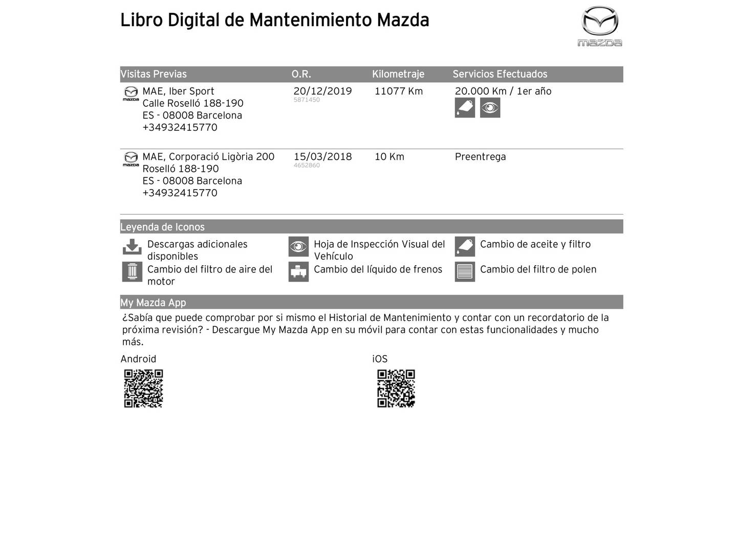 Foto del mantenimiento del Mazda CX-5 Mazda CX-5 2.0 GE Zenith 2WD (165 CV)