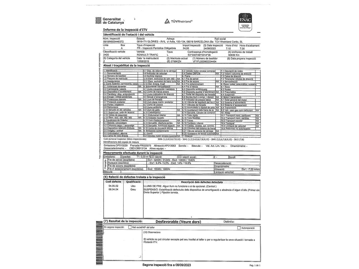 Renault Trafic Renault Trafic Furgon Furgon 27 L1H1 dCi (120 CV) seminuevo
