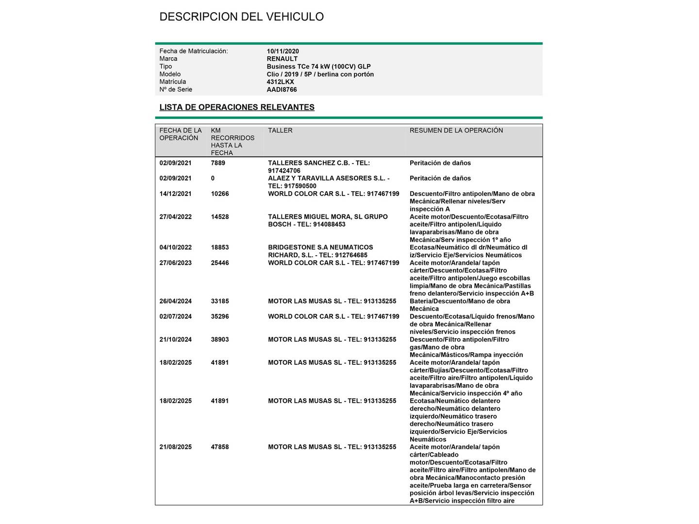 Foto del mantenimiento del Renault Clio Renault Clio Business TCe (100 CV) GLP