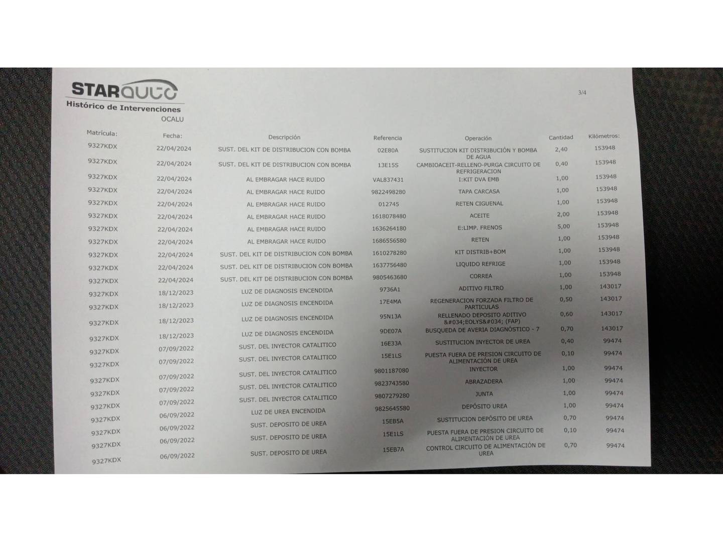 Foto del mantenimiento del Peugeot 3008 Peugeot 3008 BlueHDi 150 S&S GT Line (150 CV)