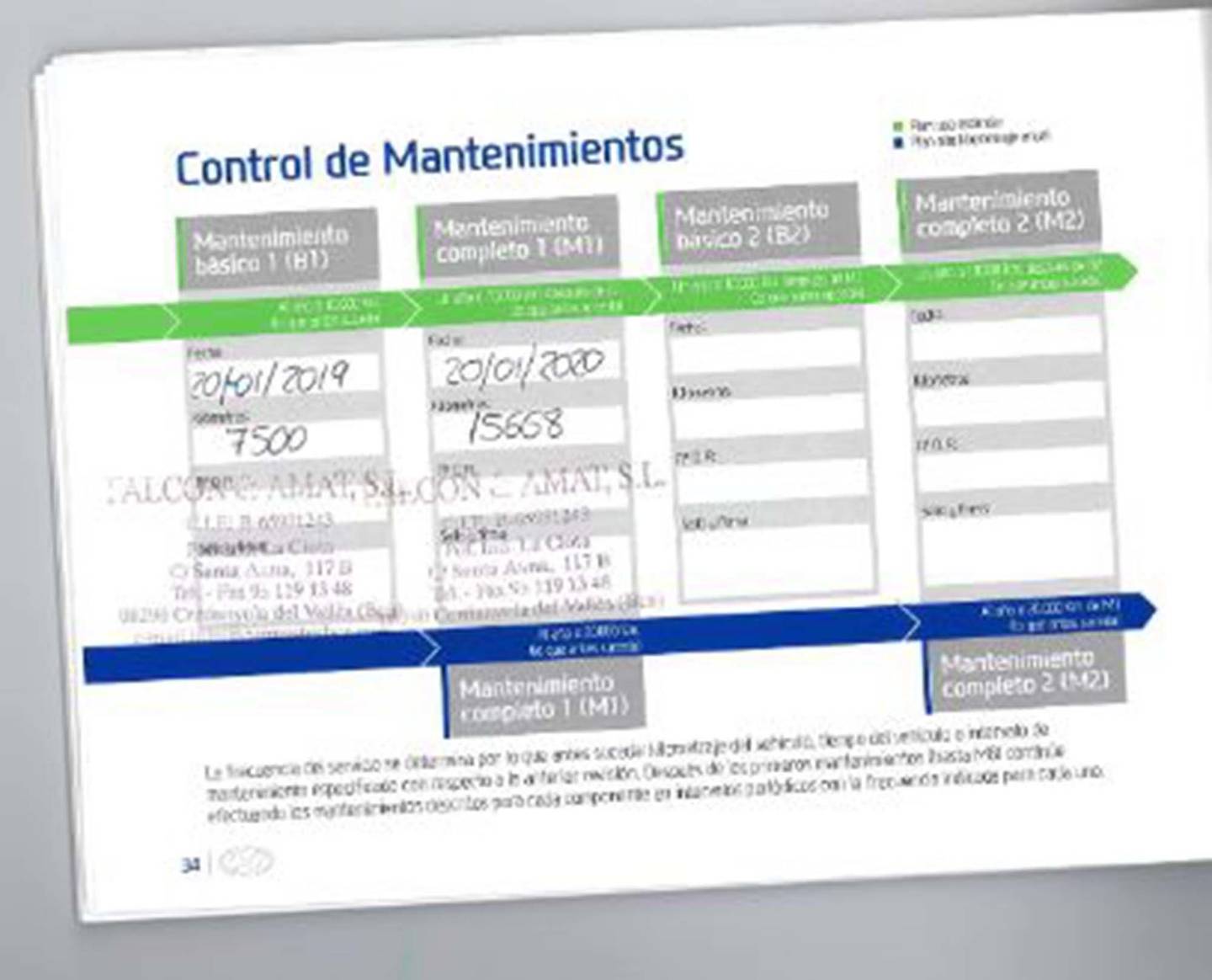 Hyundai i20 Hyundai i20 1.4 MPI Link Auto (100 CV) automático