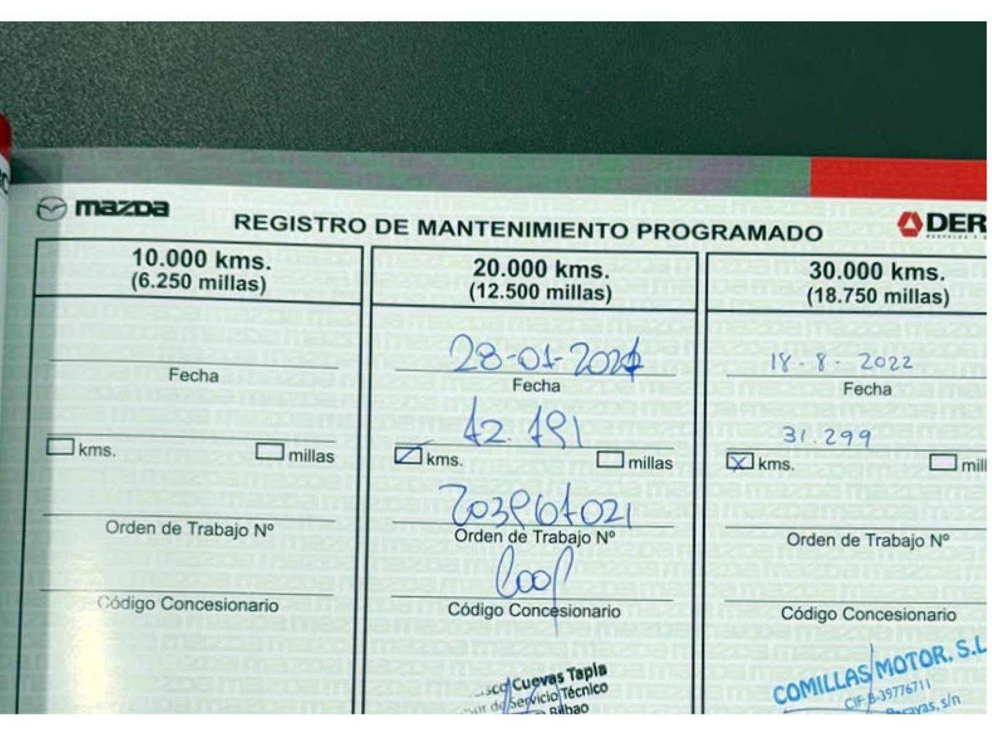 Foto del mantenimiento del Mazda MX-5 Mazda MX-5 2.0 Zenith (160 CV)