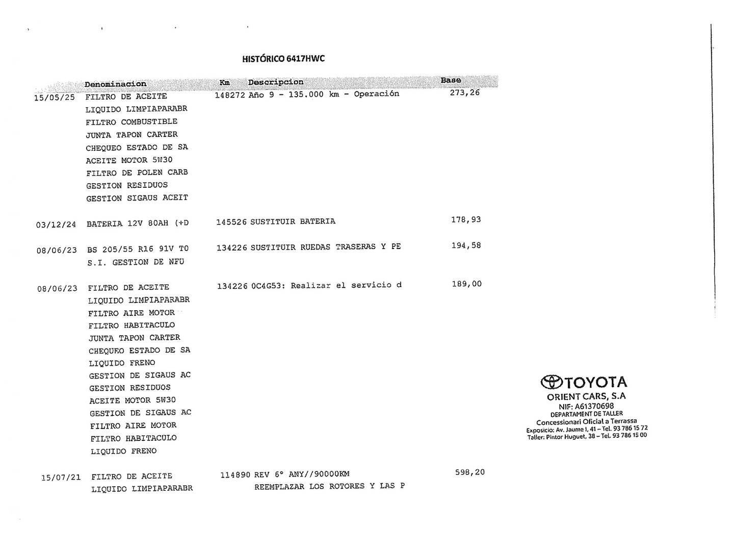 Foto del mantenimiento del Toyota Auris Toyota Auris 120D Active (124 CV)