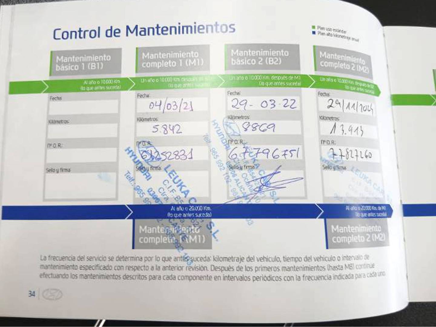 Foto del mantenimiento del Hyundai i10 Hyundai i10 1.0 Go ! (66 CV)