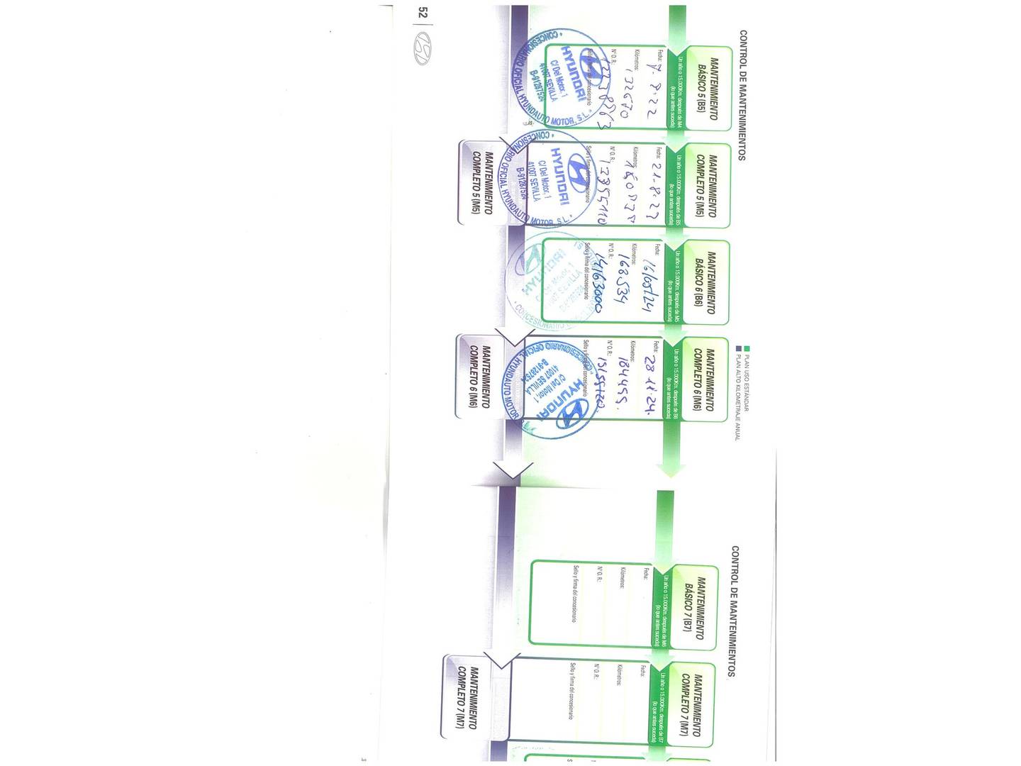 Foto Hyundai Santa Fe Hyundai Santa Fe 2.2 CRDI Tecno 4x2 Auto (200 CV) 7 Plazas