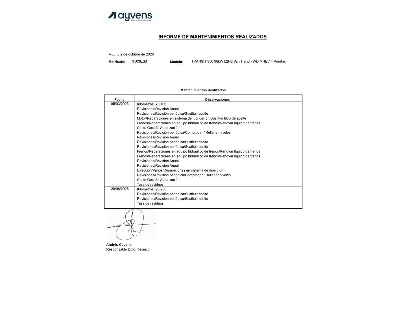 Foto del mantenimiento del Ford Transit Ford Transit Furgon 350 L2H2 Trend FWD (130 CV)