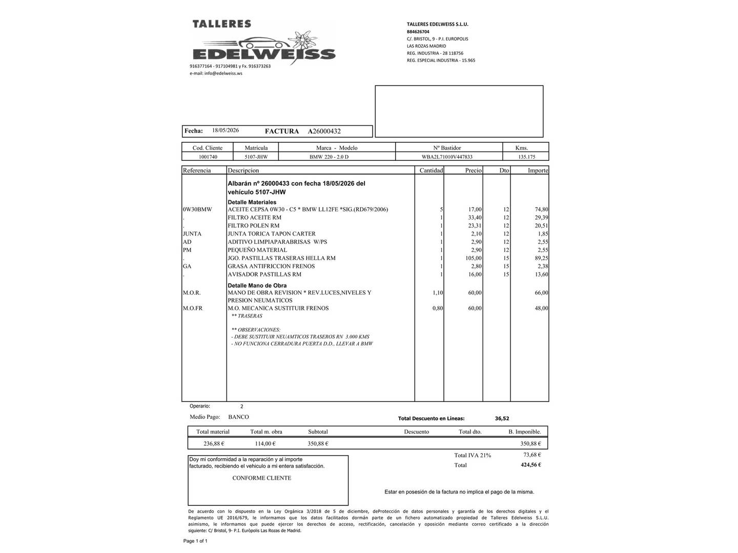 BMW Serie 2 BMW Serie 2 220d Cabrio (190 CV) 190cv