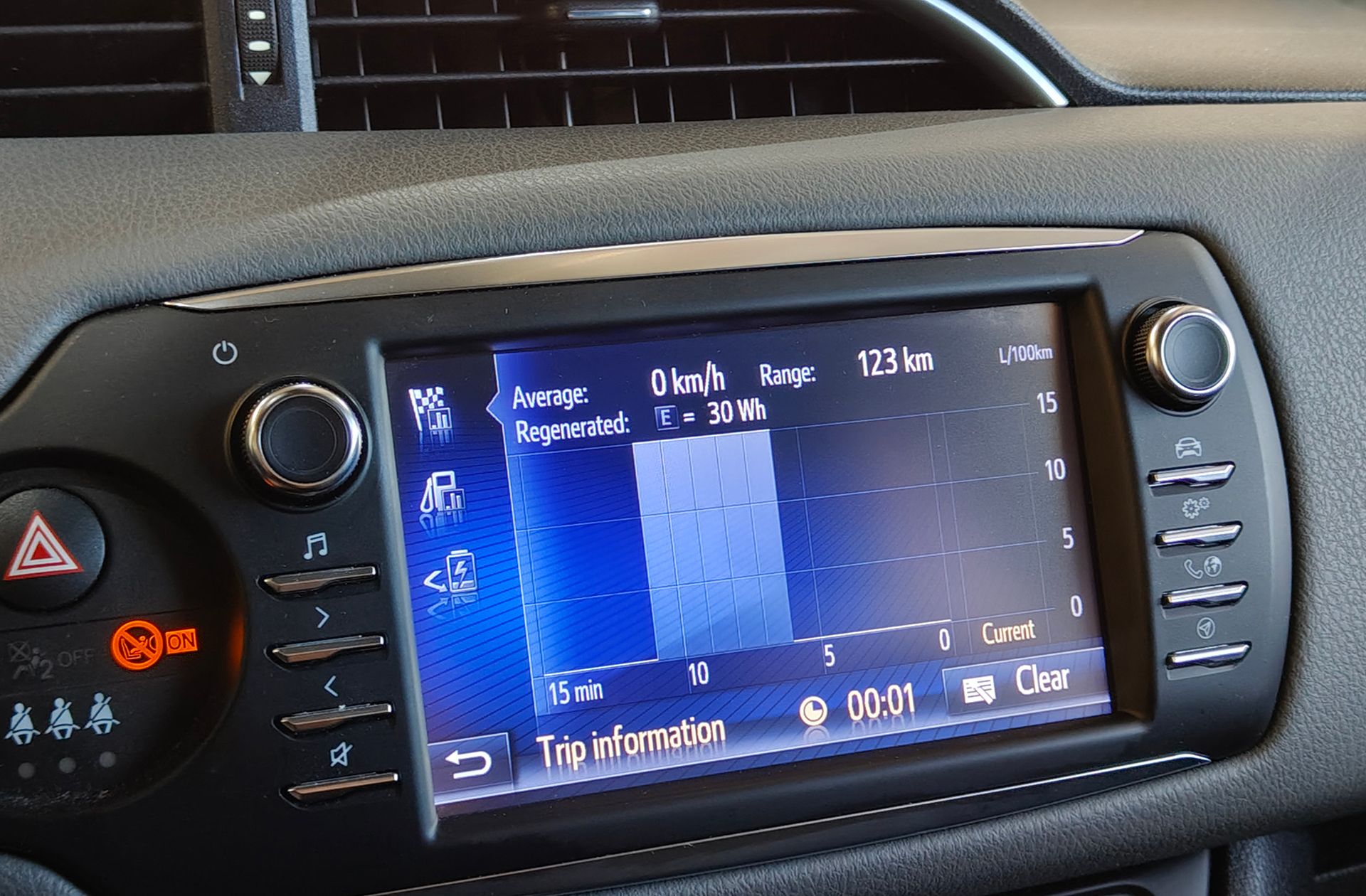 Toyota Yaris 1.5 Hybrid Active - foto 28