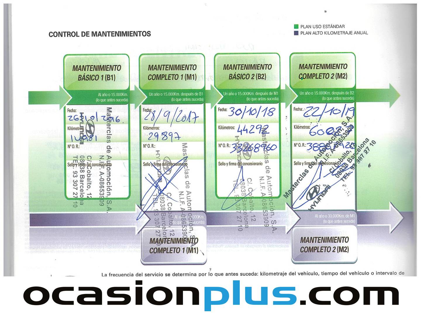Foto Hyundai Tucson Hyundai Tucson 2.0 CRDi Tecno Sky 4x4 Auto  (136 CV)