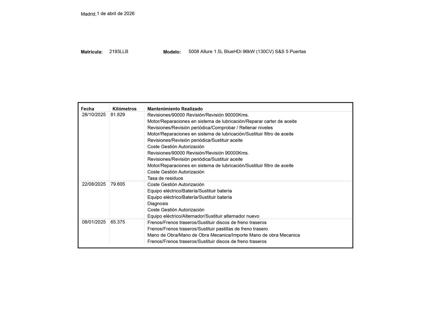 Foto del mantenimiento del Peugeot 5008 Peugeot 5008 BlueHDi 130 S&S Allure (130 CV) 7 Plazas