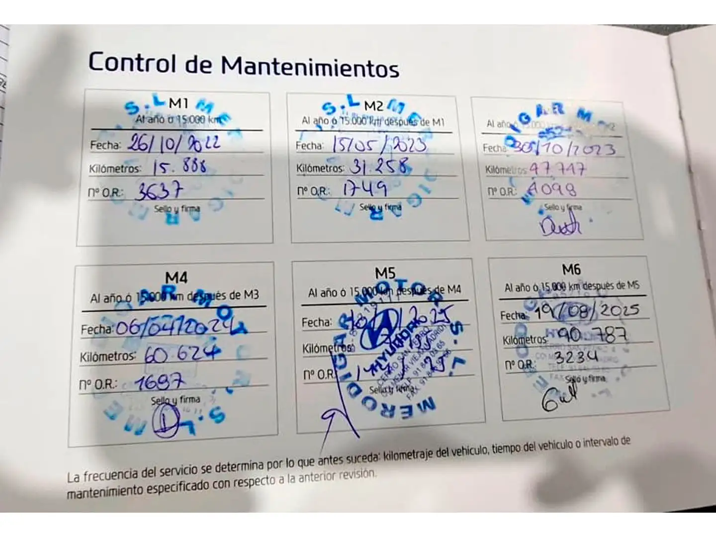 Mantenimiento