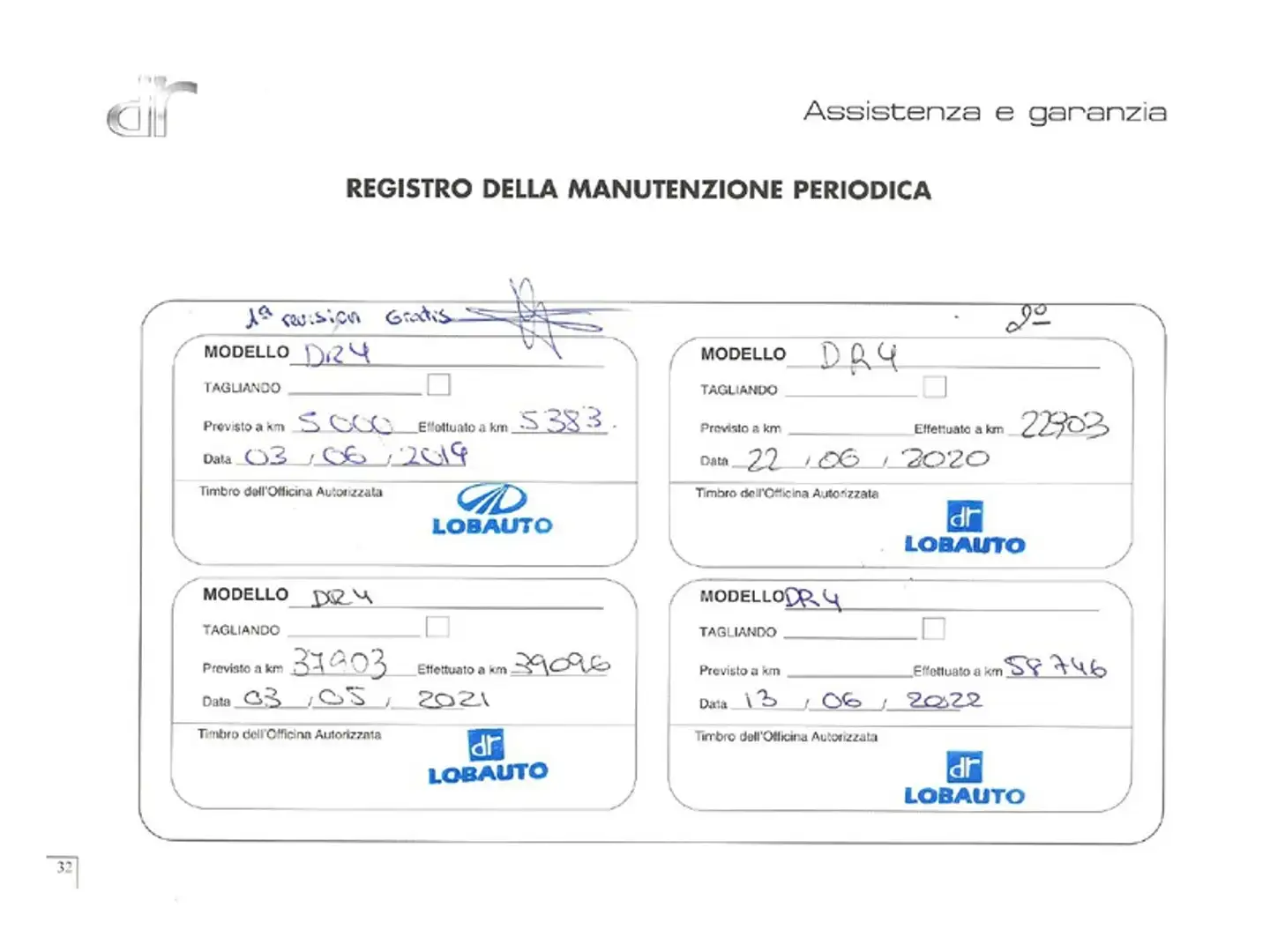Mantenimiento
