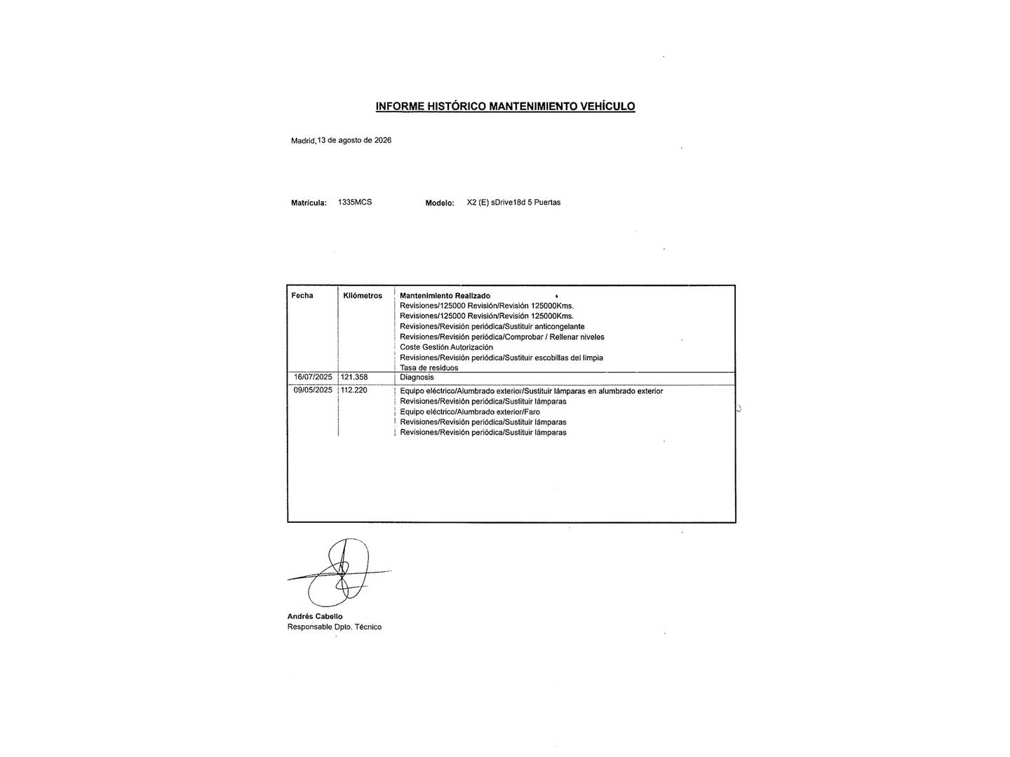 Foto del mantenimiento del BMW X2 BMW X2 sDrive18d (150 CV) Pack M