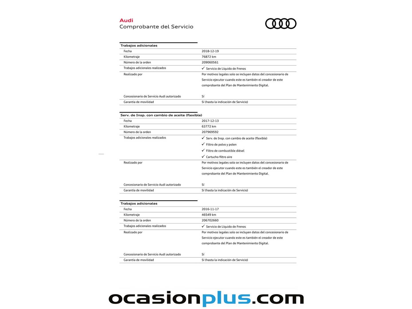 Foto del mantenimiento del Audi A6 Audi A6 Avant 3.0 BiTDI quattro (313 CV) tiptronic Pack S-Line