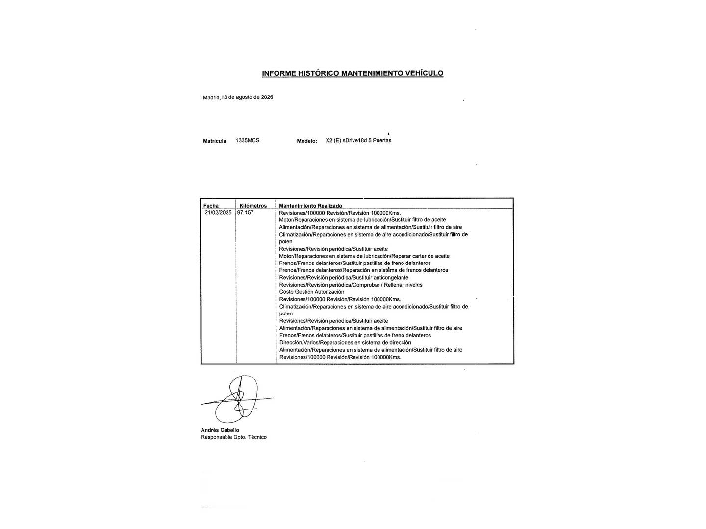 Foto del mantenimiento del BMW X2 BMW X2 sDrive18d (150 CV) Pack M