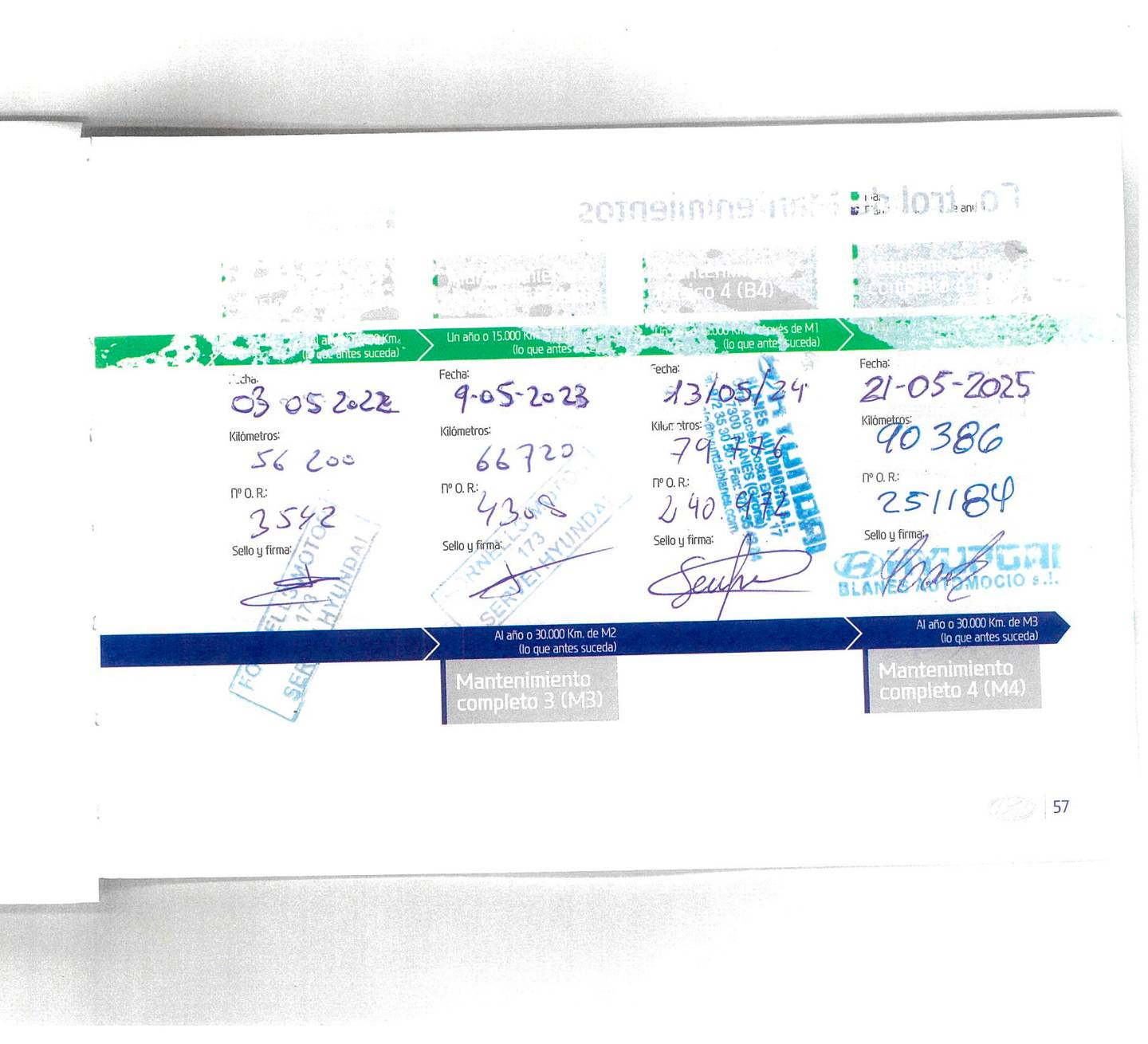 Foto del mantenimiento del Hyundai Tucson Hyundai Tucson 2.0 CRDI Style 4x4 Auto (184 CV)