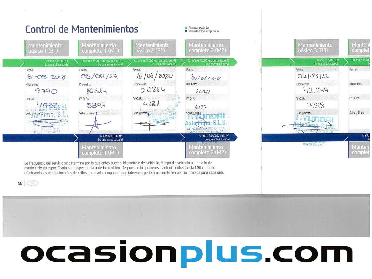 Foto del mantenimiento del Hyundai Tucson Hyundai Tucson 1.6 GDI BlueDrive Essence 4x2 (131 CV)