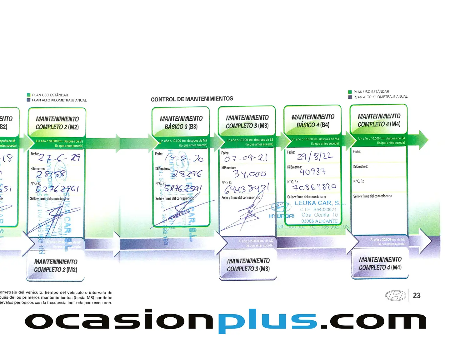 Foto Hyundai i10 Hyundai i10 1.0 Tecno Blue (66 CV)