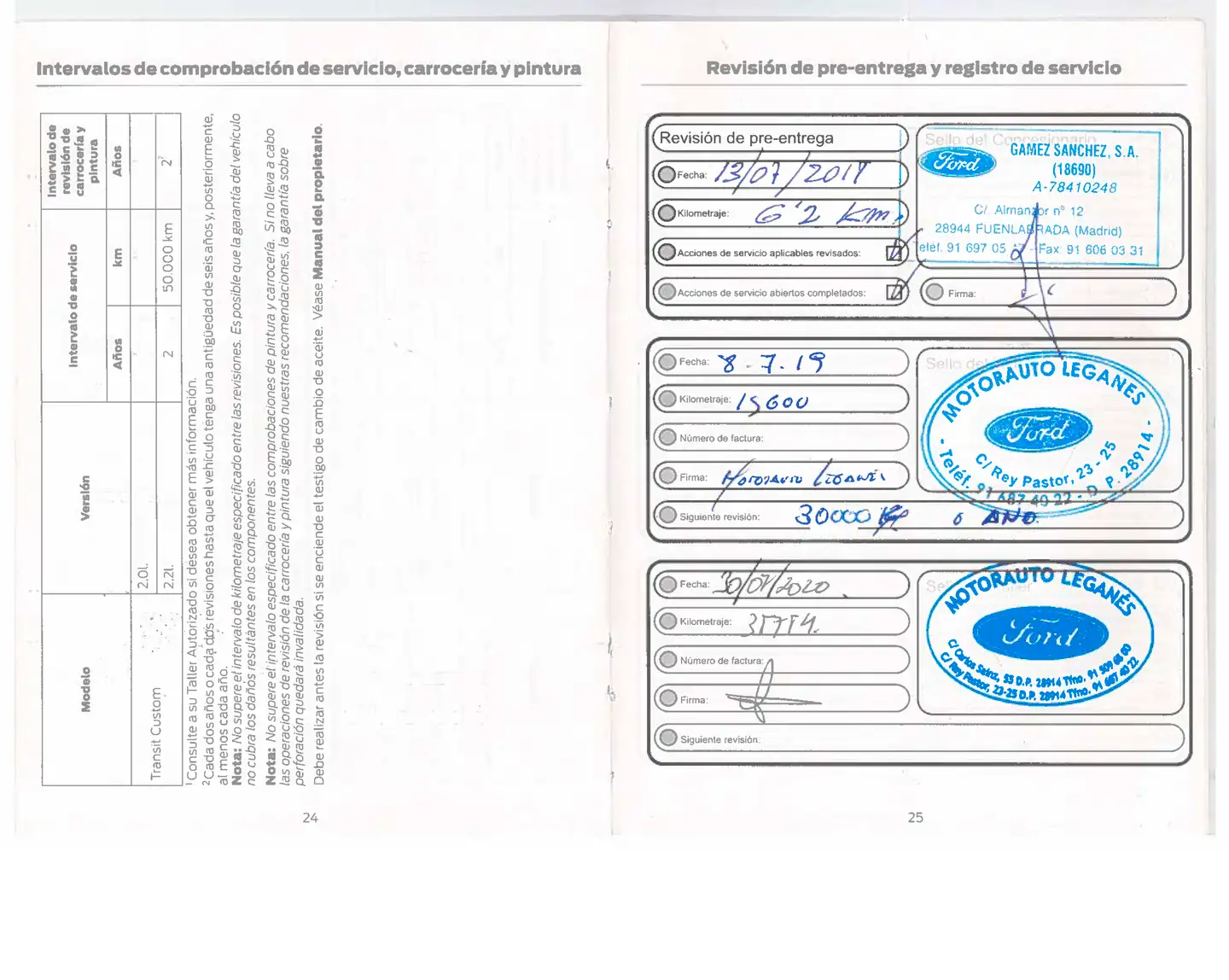 Foto Ford Fiesta Ford Fiesta 1.5 TDCi Titanium (85 CV)