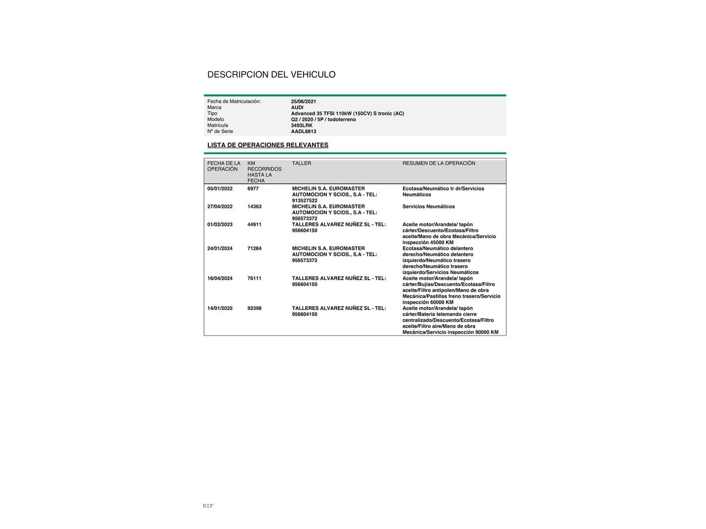 Foto Audi Q2 Audi Q2 Advanced 35 TFSI (150 CV) S tronic