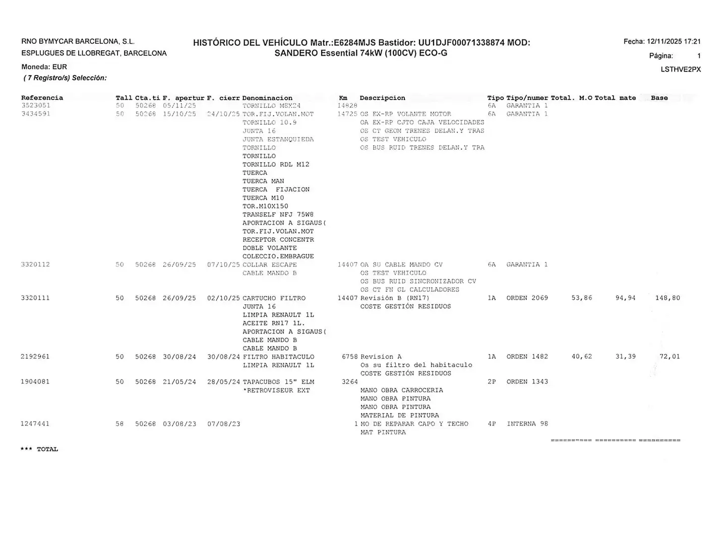 Foto Dacia Sandero Dacia Sandero Essential ECO-G (101 CV)