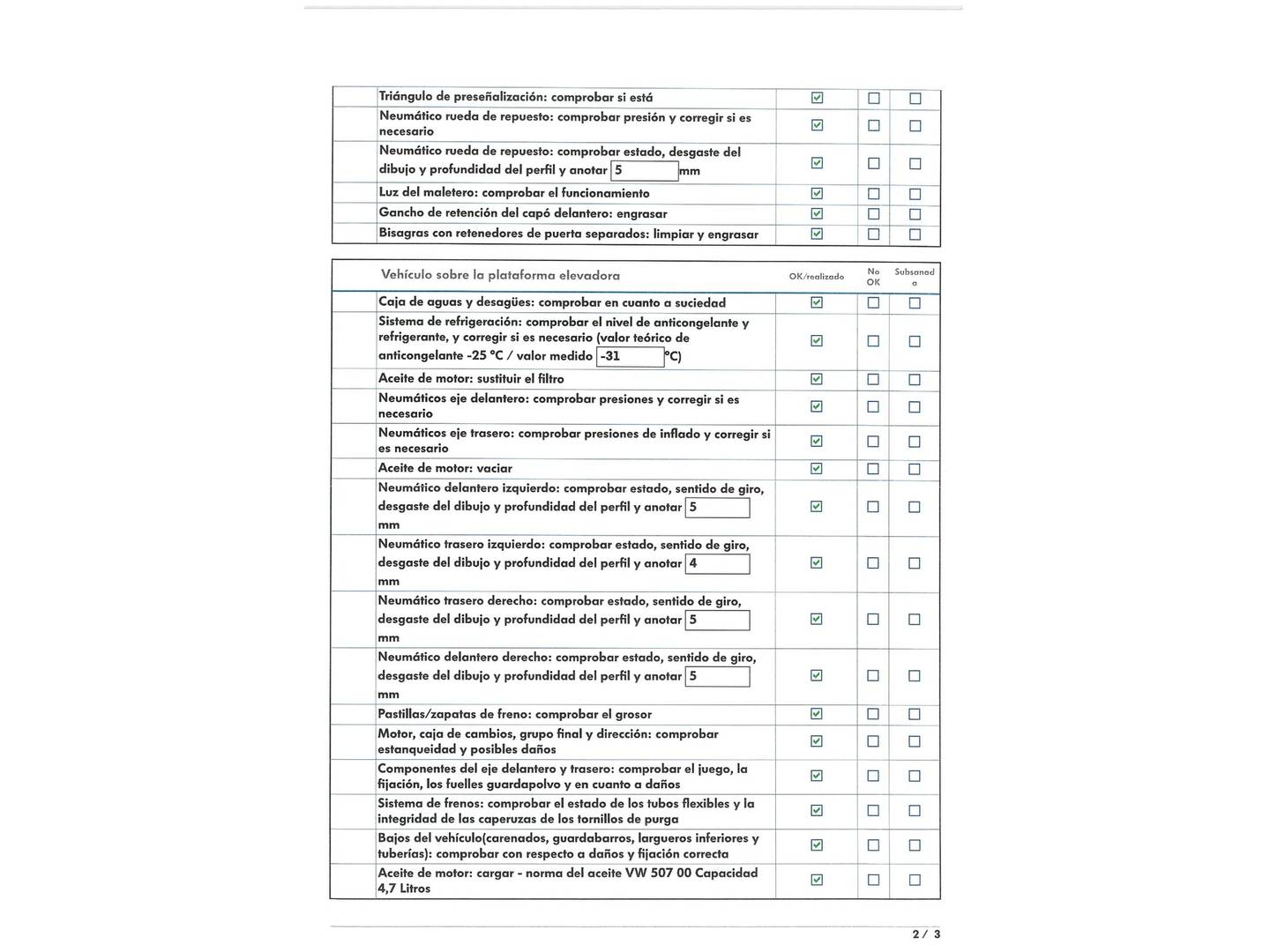 Foto del mantenimiento del Audi A4 Audi A4 S line edition 2.0 TDI clean diesel (150 CV) multitronic