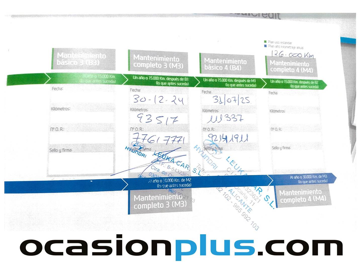 Foto del mantenimiento del Hyundai Tucson Hyundai Tucson 1.6 CRDI Klass 4x2 (116 CV)