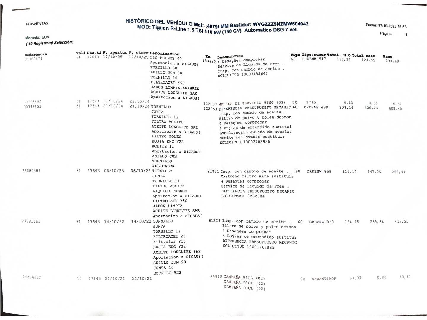 Foto Volkswagen Tiguan Volkswagen Tiguan R-Line 1.5 TSI (150 CV) DSG