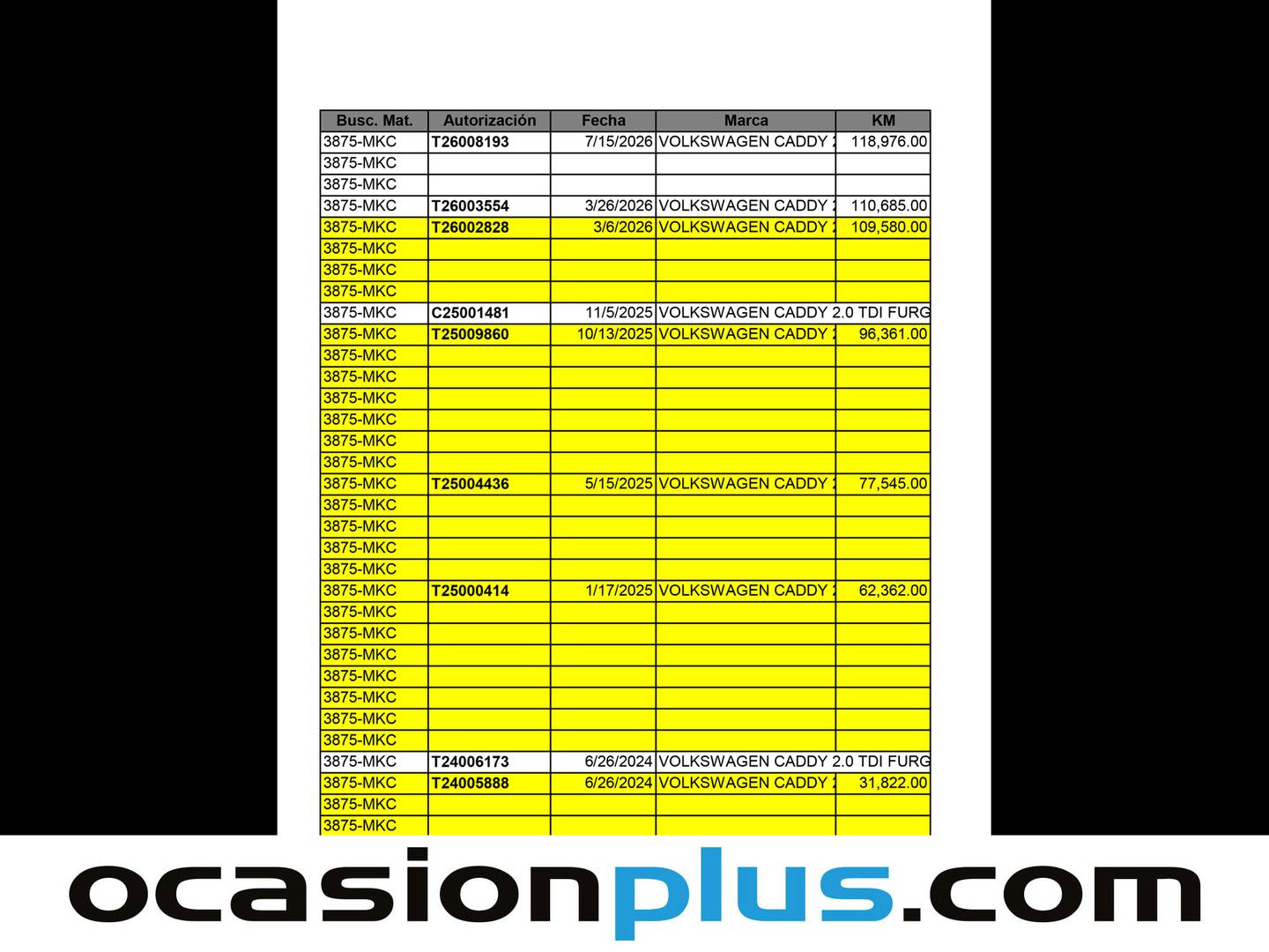 Foto del mantenimiento del Volkswagen Caddy Volkswagen Caddy Cargo 2.0 TDI (75 CV)