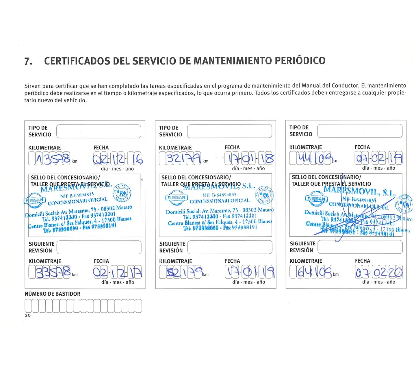 Mantenimiento