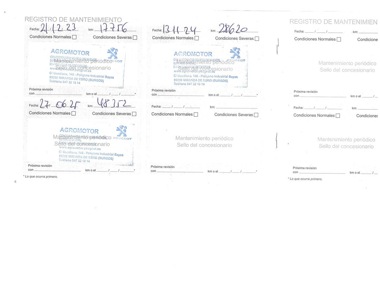 Peugeot 2008 Peugeot 2008 Active Pack S&S PureTech (130 CV) gasolina