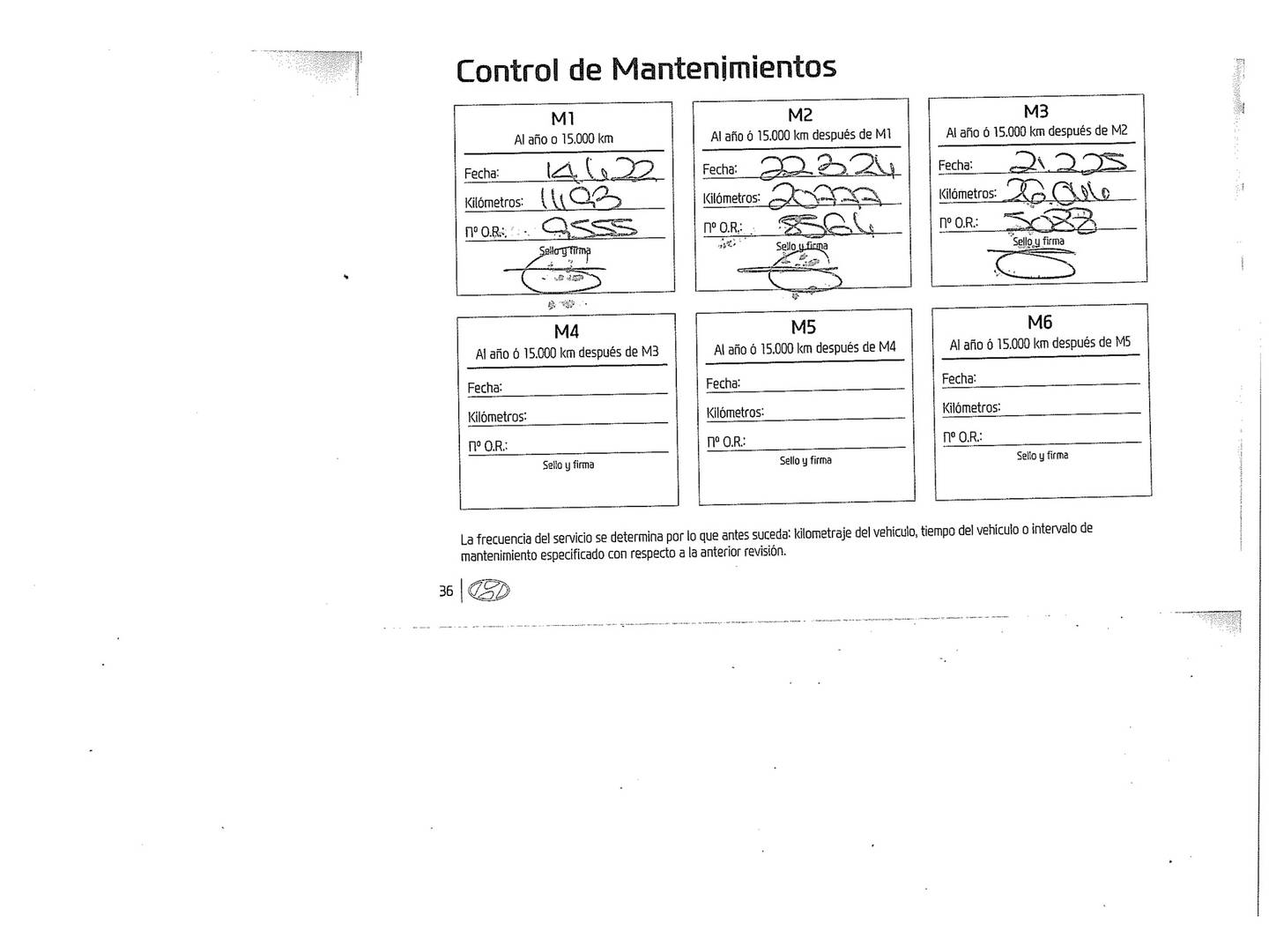 Foto del mantenimiento del Hyundai Tucson Hyundai Tucson 1.6 TGDI 48V Maxx (150 CV)