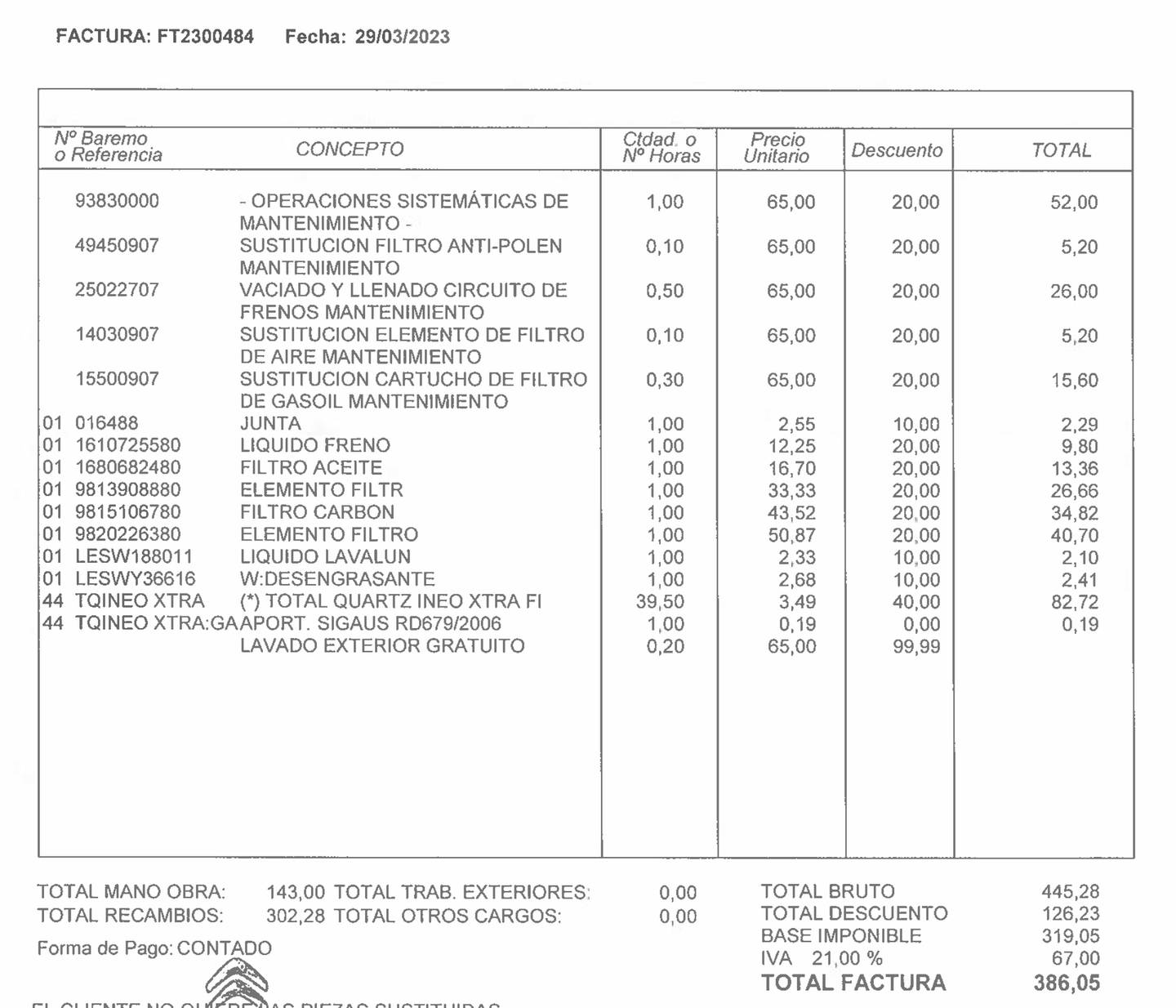 Foto del mantenimiento del Citroën C3 Aircross Citroën C3 Aircross BlueHDi 110 S&S Feel Pack (110 CV)