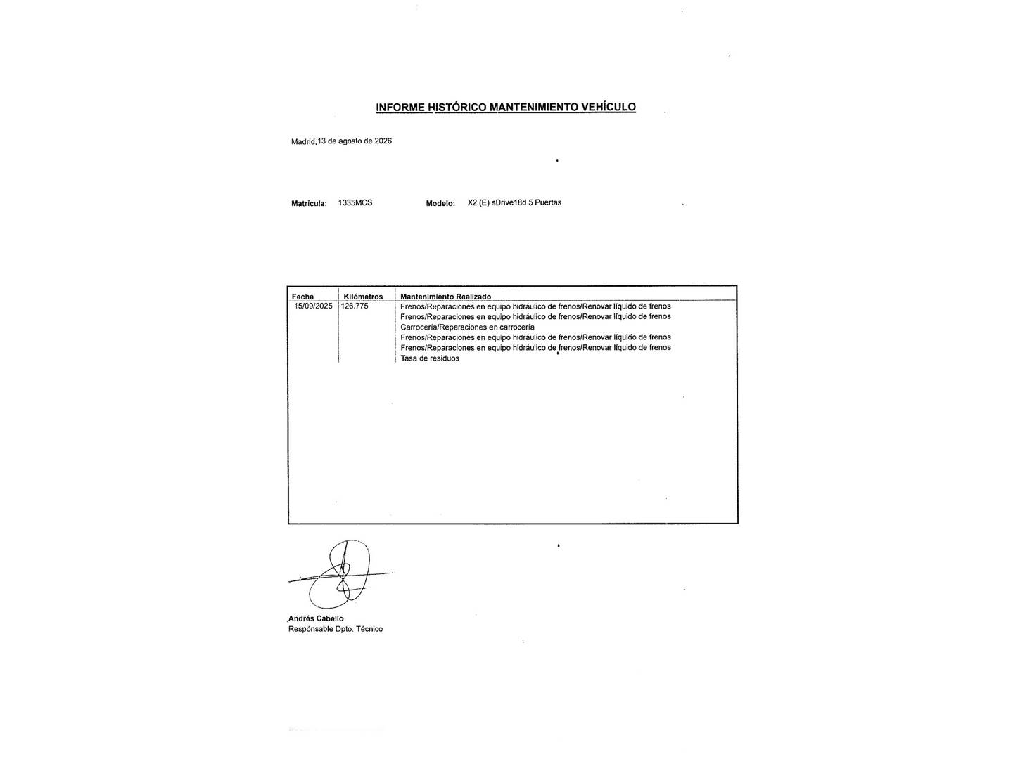 Foto del mantenimiento del BMW X2 BMW X2 sDrive18d (150 CV) Pack M