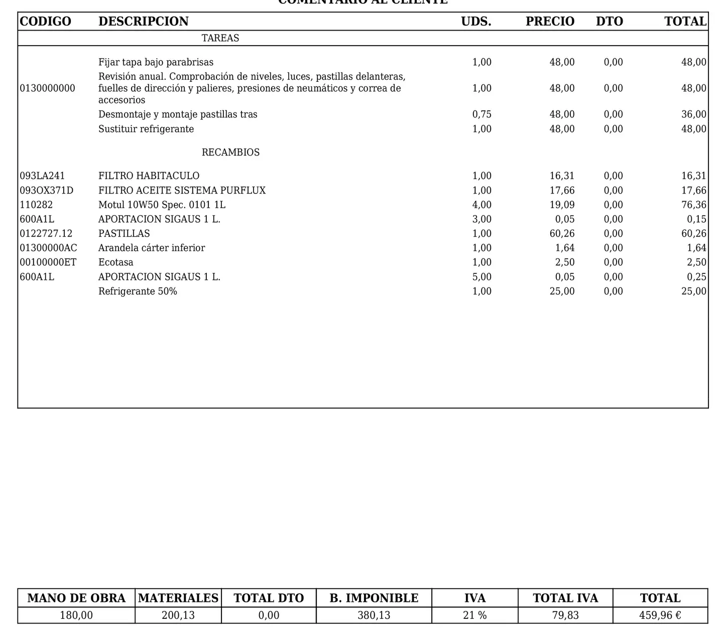 Foto Abarth 500 Abarth 500 1.4 16v T-Jet 595 Pista (160 CV)