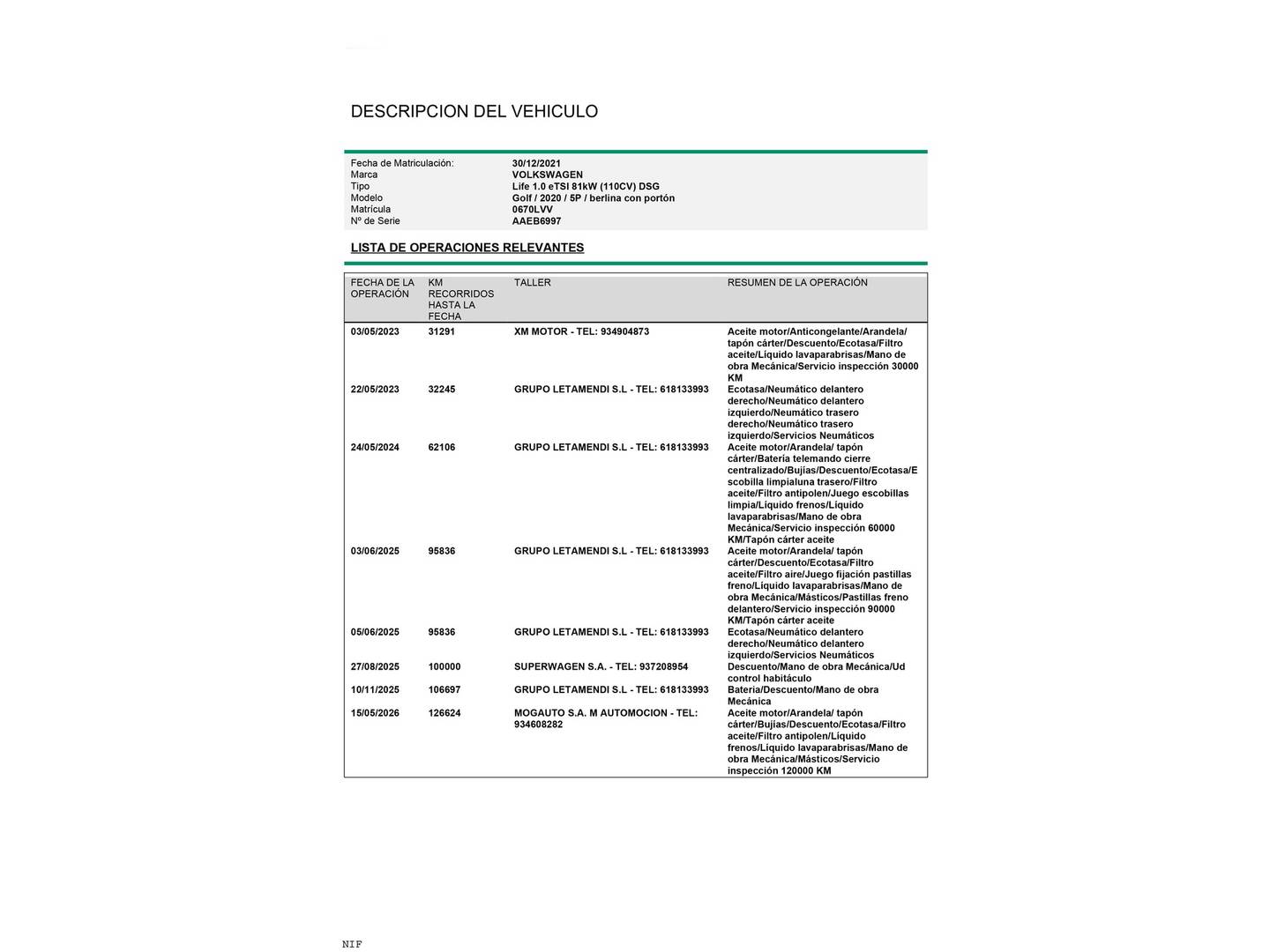 Foto del mantenimiento del Volkswagen Golf Volkswagen Golf Life 1.0 eTSI (110 CV) DSG