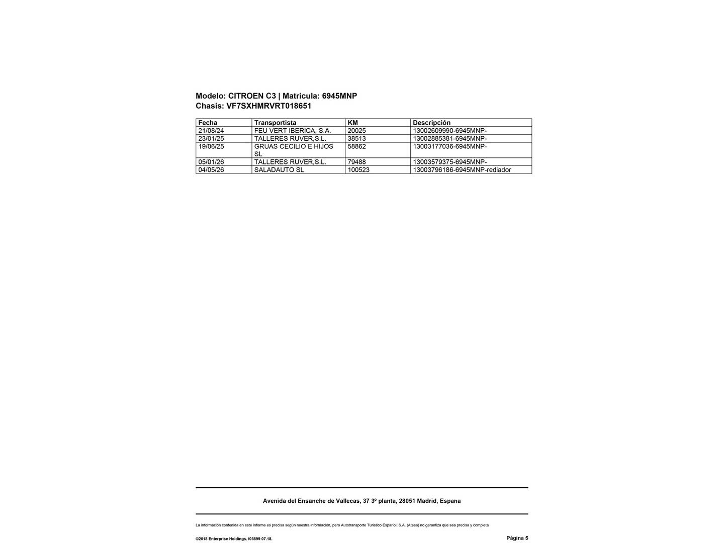 Foto del mantenimiento del Citroën C3 Citroën C3 PureTech 83 Plus (83 CV)