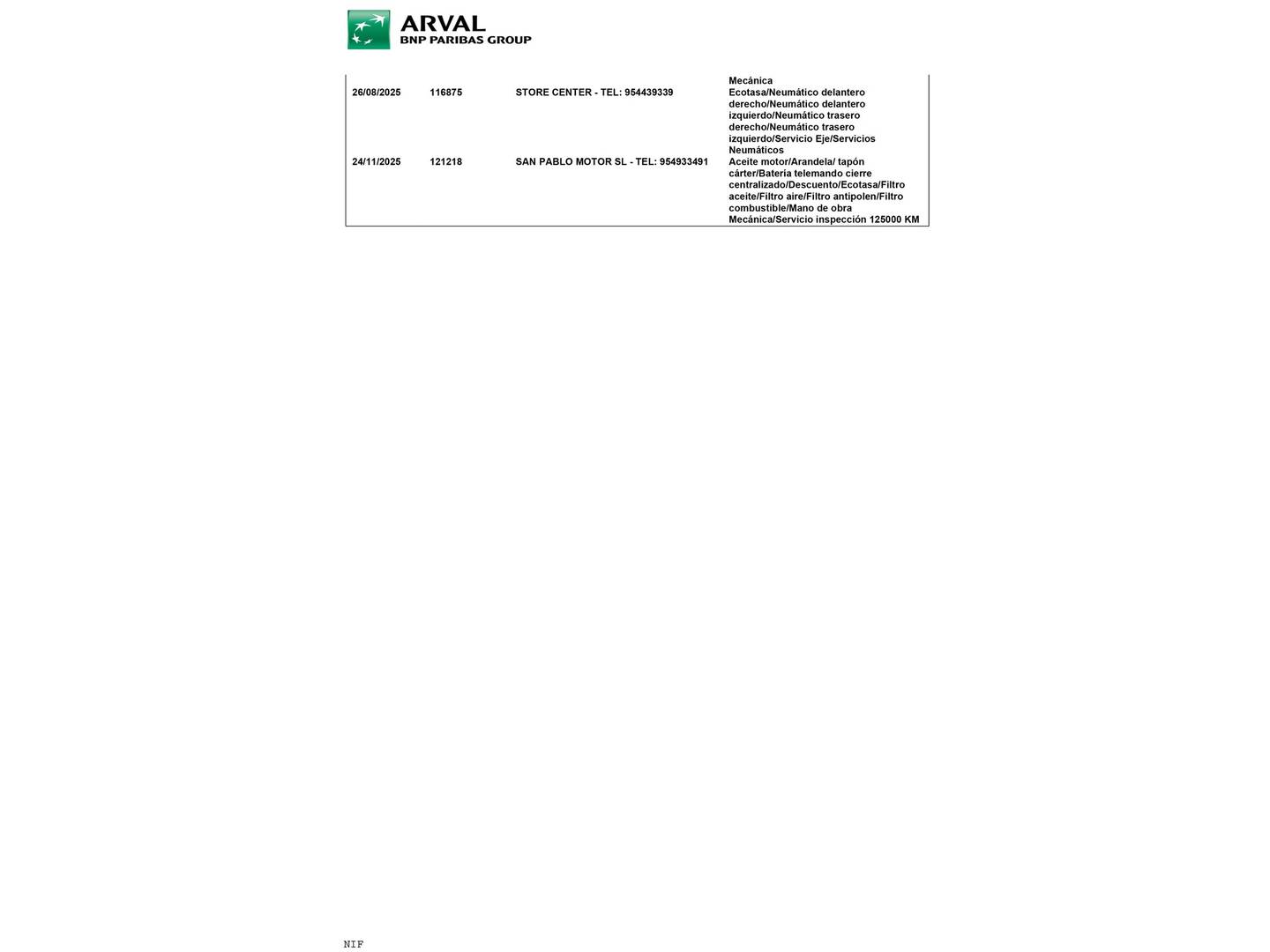 Foto del mantenimiento del BMW X1 BMW X1 sDrive16d Business (116 CV)