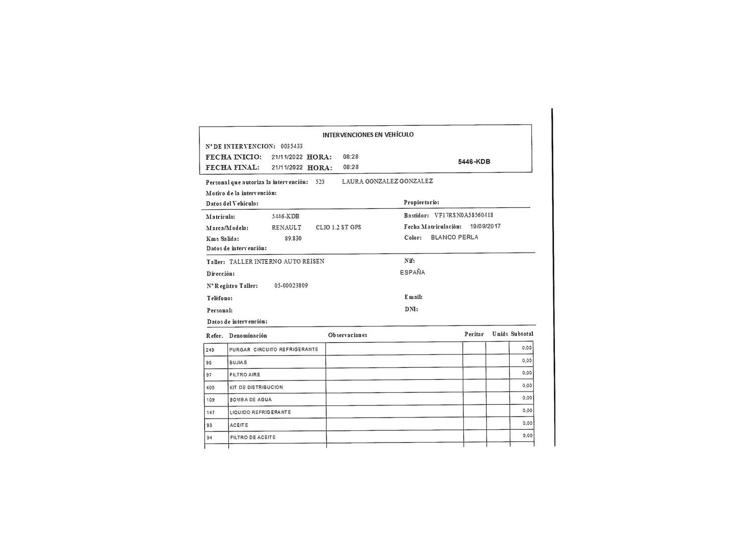 Foto del mantenimiento del Renault Clio Renault Clio Sport Tourer 1.2 Limited (75 CV)