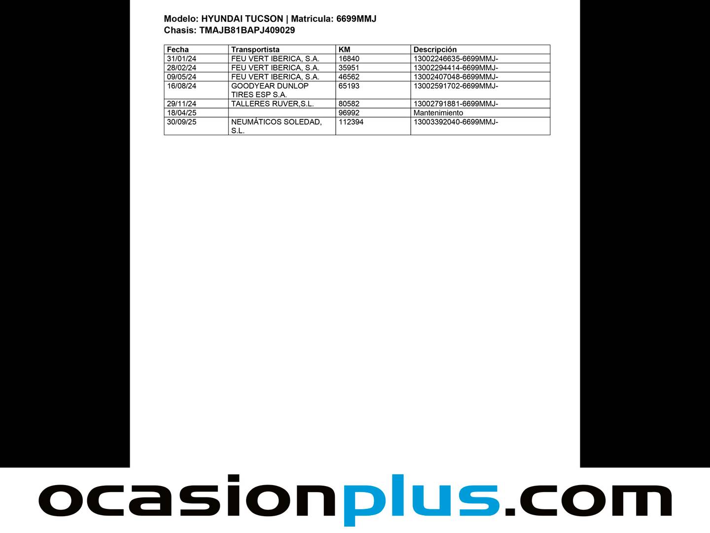 Foto del mantenimiento del Hyundai Tucson Hyundai Tucson 1.6 TGDI Klass 4x2 (150 CV)