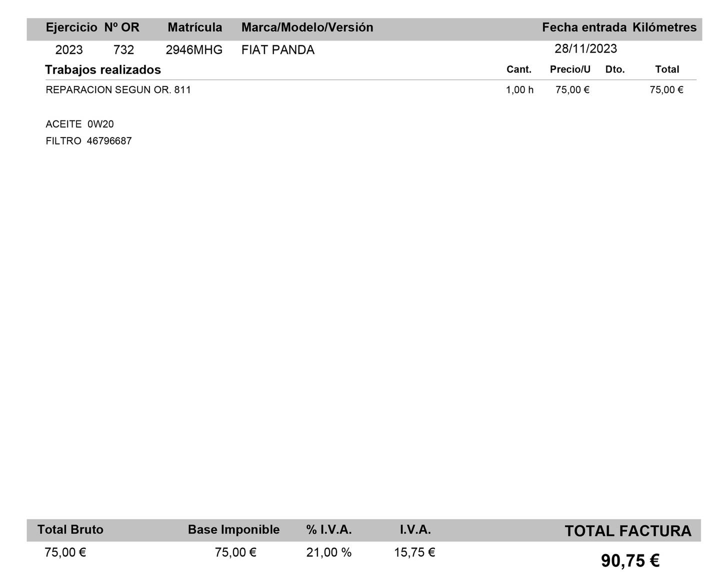 Foto del mantenimiento del Fiat Panda Fiat Panda 1.0 Hybrid Gse Red  (70 CV)