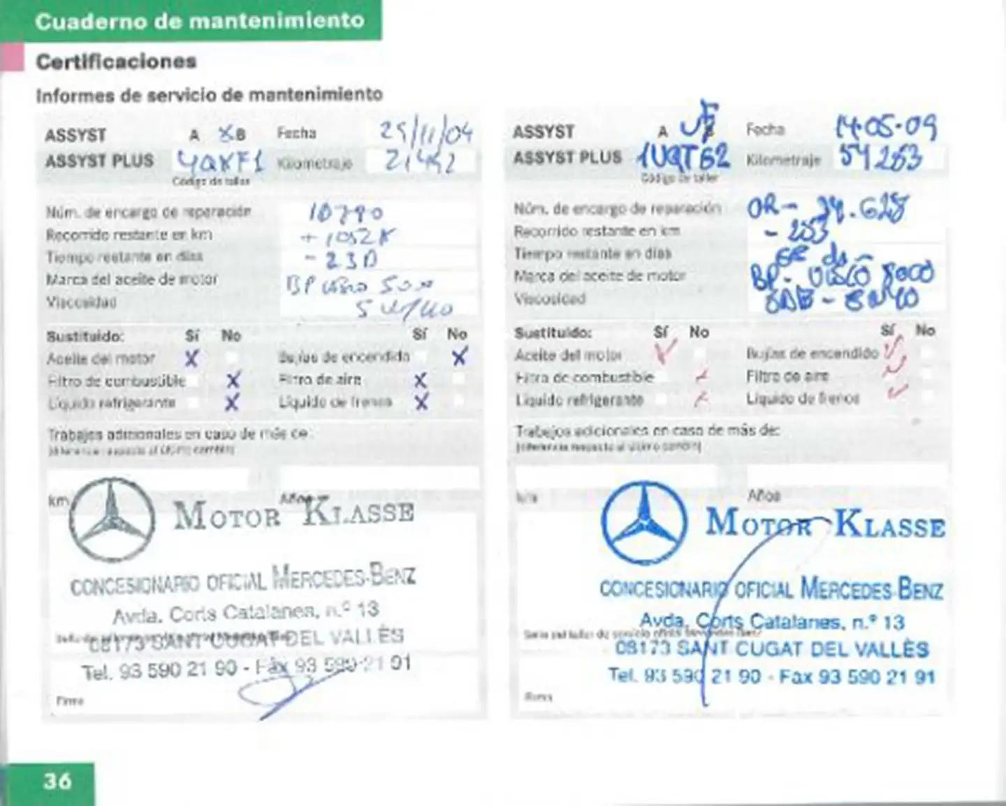 Mantenimiento