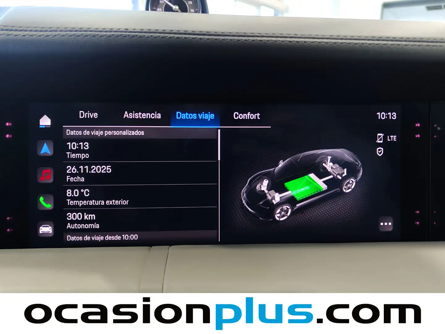 Foto Porsche Taycan Porsche Taycan Turbo S (761 CV)