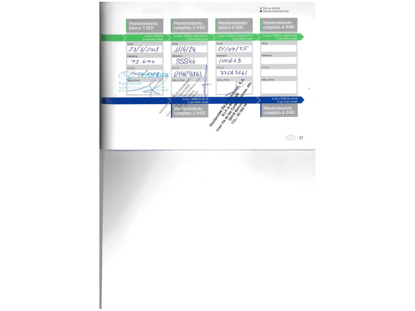 Foto del mantenimiento del Hyundai Tucson Hyundai Tucson 1.6 GDI BlueDrive 25 Aniversario 4x2 (131 CV)